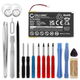 1x Battery (1500mAh, 3.7V) + Tool-kit