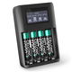 4x Battery (1000mAh, 1.2V) + Charger