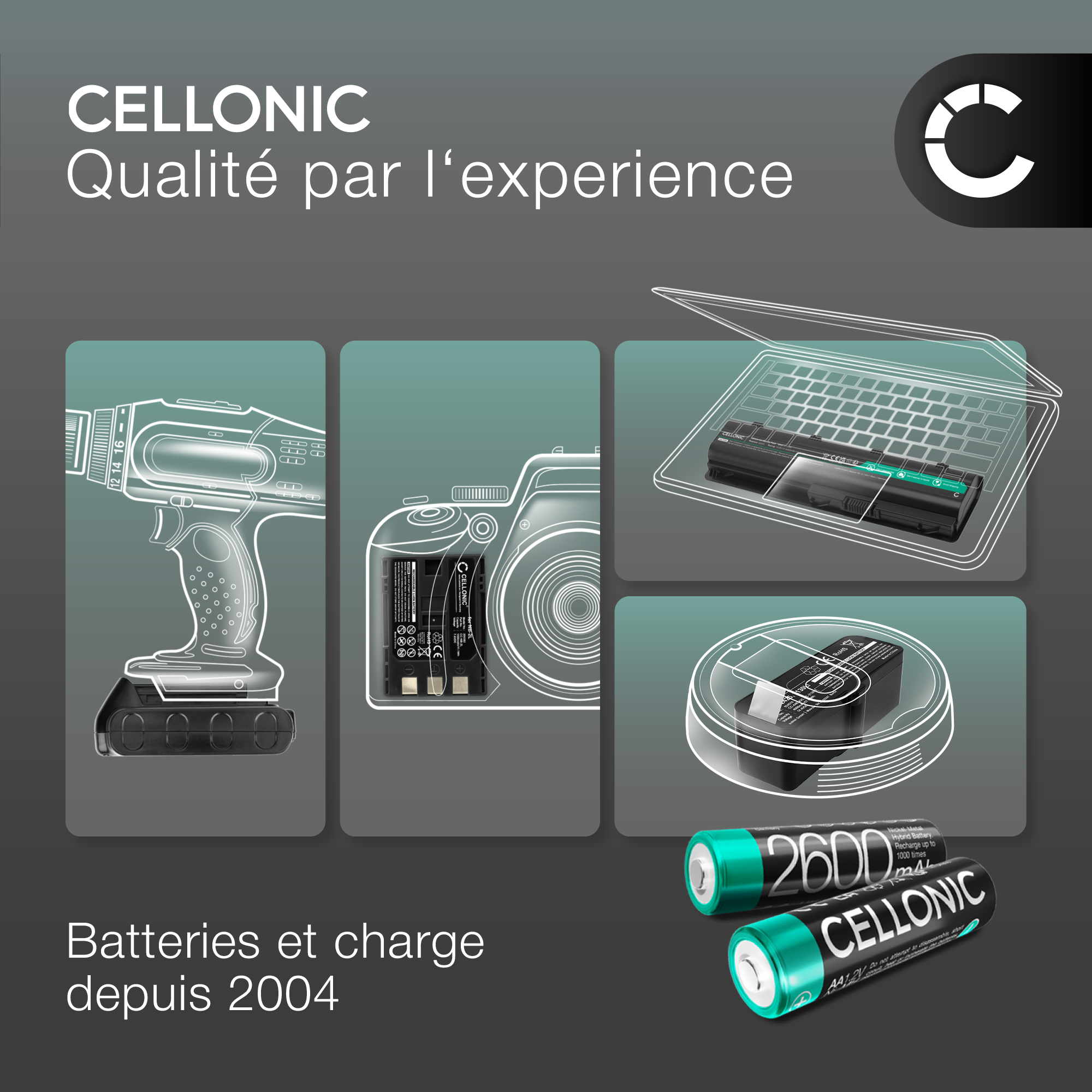 Batterie CELLONIC 2200mAh 7.4V Pour Talkie-Walkie Motorola DP4400E DP2400E DP4400